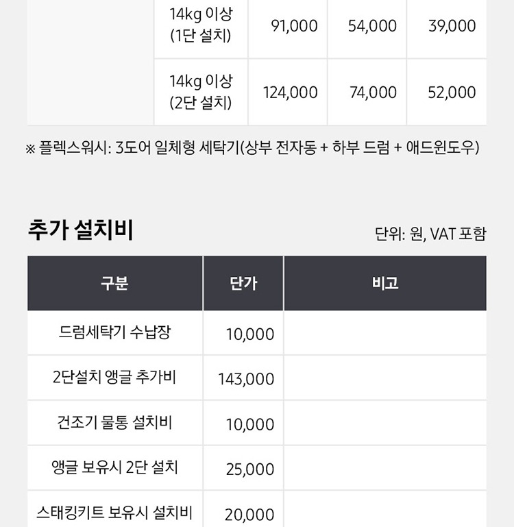 직렬설치 시 설치비용 가이드 안내
