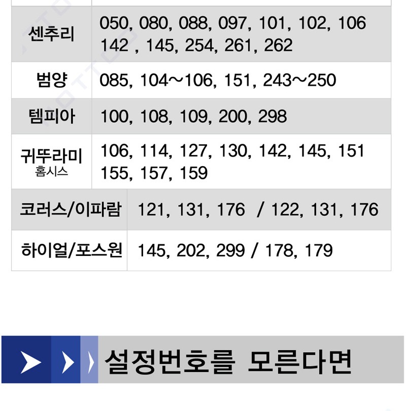 온도 버튼으로 설정번호를 변경하고 확인 버튼으로 저장하는 단계