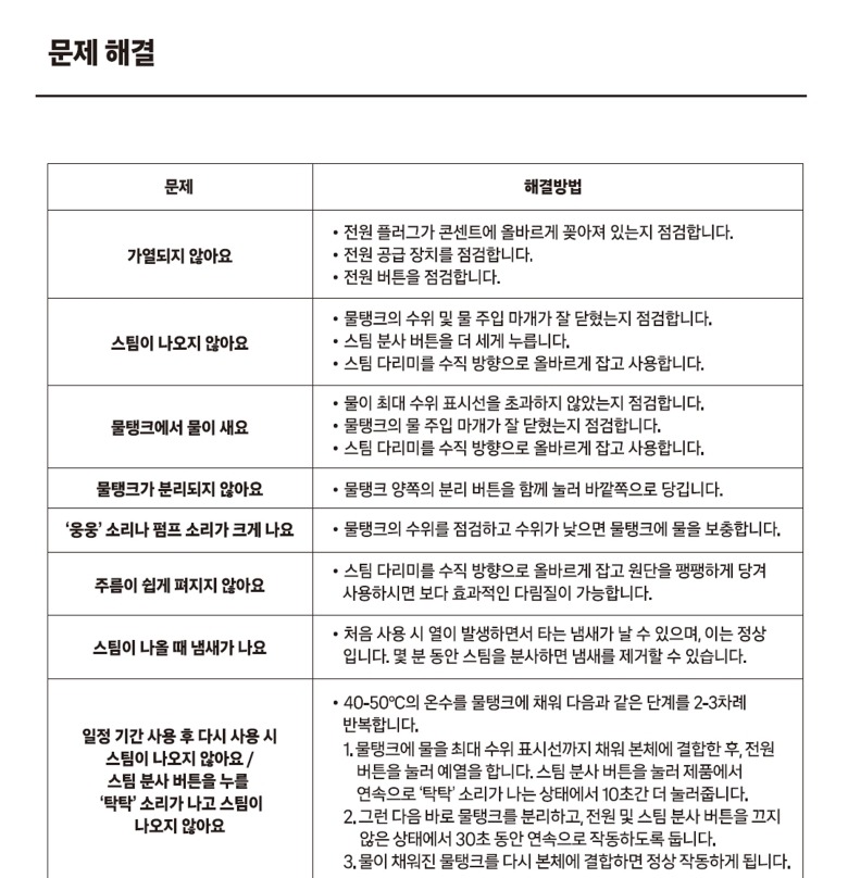 순간 스팀 분사와 연속 스팀 잠금 스위치 안내