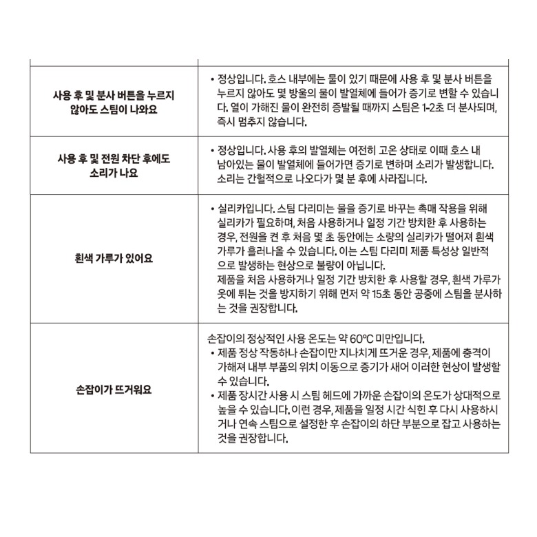 와이드 스팀 헤드와 직물 브러쉬 장착 모습