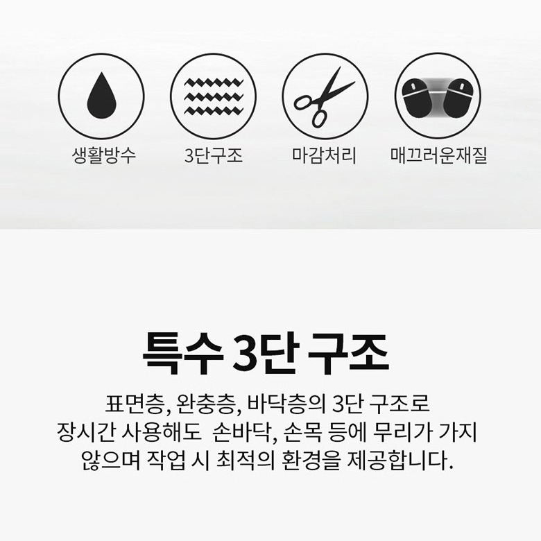 요이치 게이밍 마우스 장패드 제품 이미지