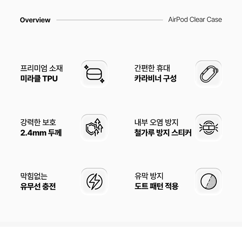 신지모루 에어팟 투명케이스와 카라비너 구성 안내