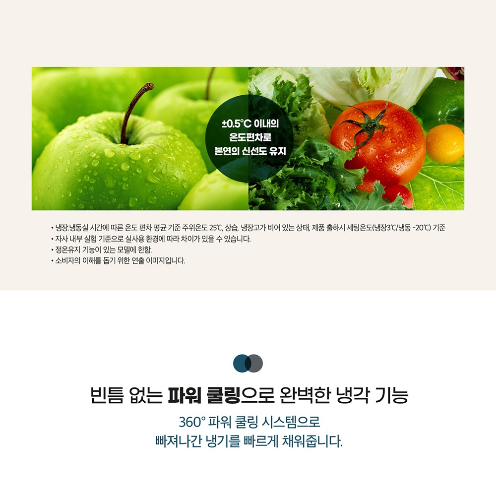 360도 파워 냉각과 스마트 온도 감지 기술 설명 이미지