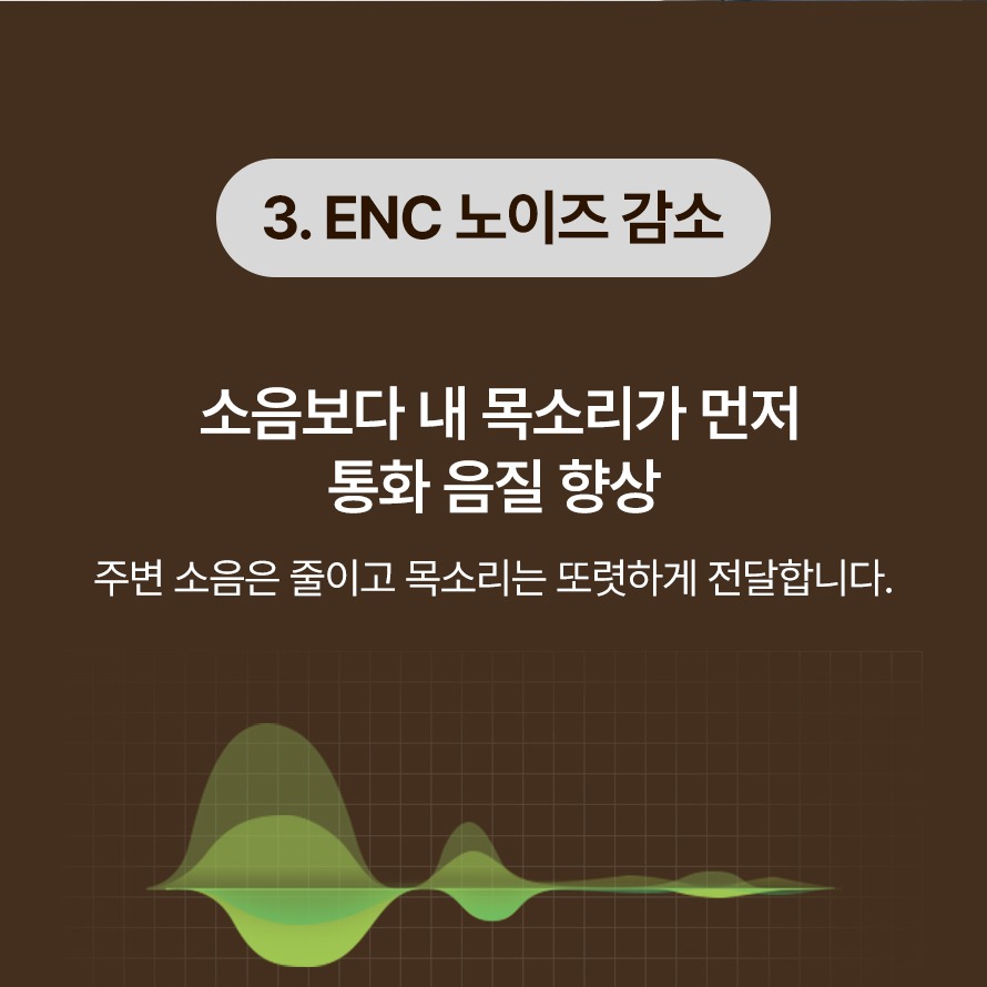 QCY H2 PRO 착용감 안내