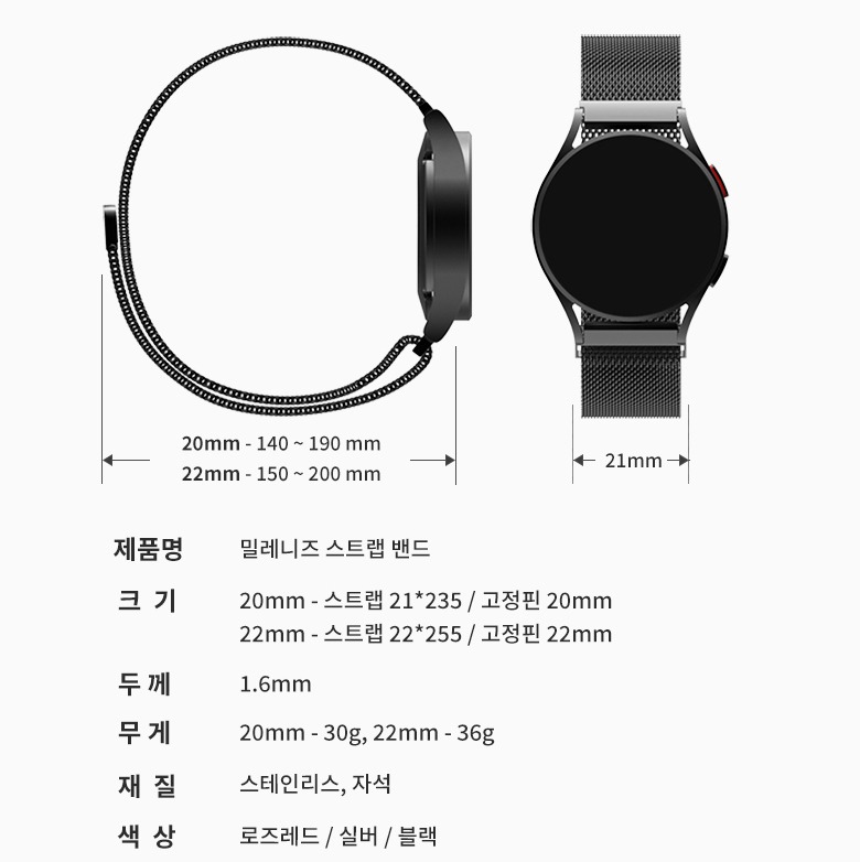 메쉬 구조 통기성 설명