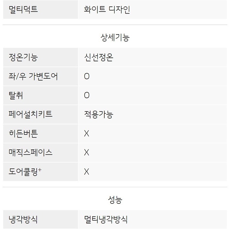 제품 정면·측면 사이즈 도면