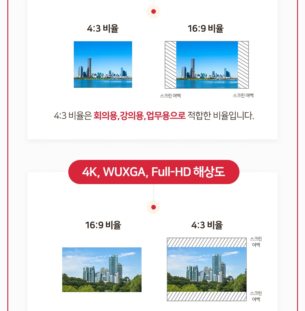 심플 스크린 특징 요약 이미지