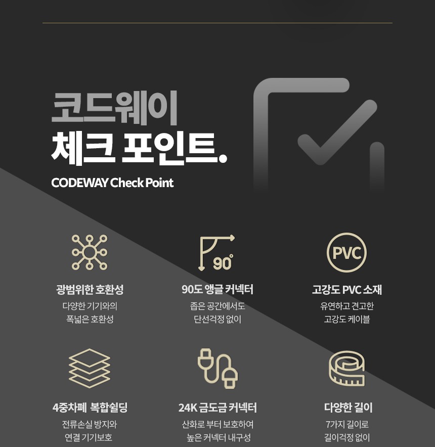 코드웨이 RF TV 안테나 동축케이블 패키지