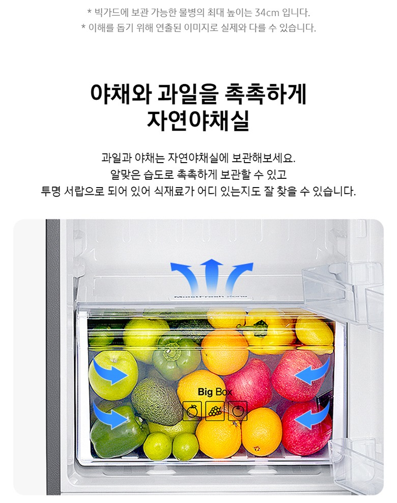 냉장고 상단 넥가드 수납