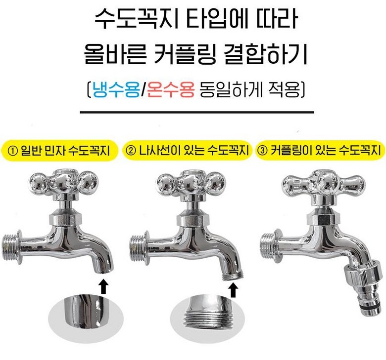 세탁기 본체 연결구와 수도꼭지 연결 순서 안내