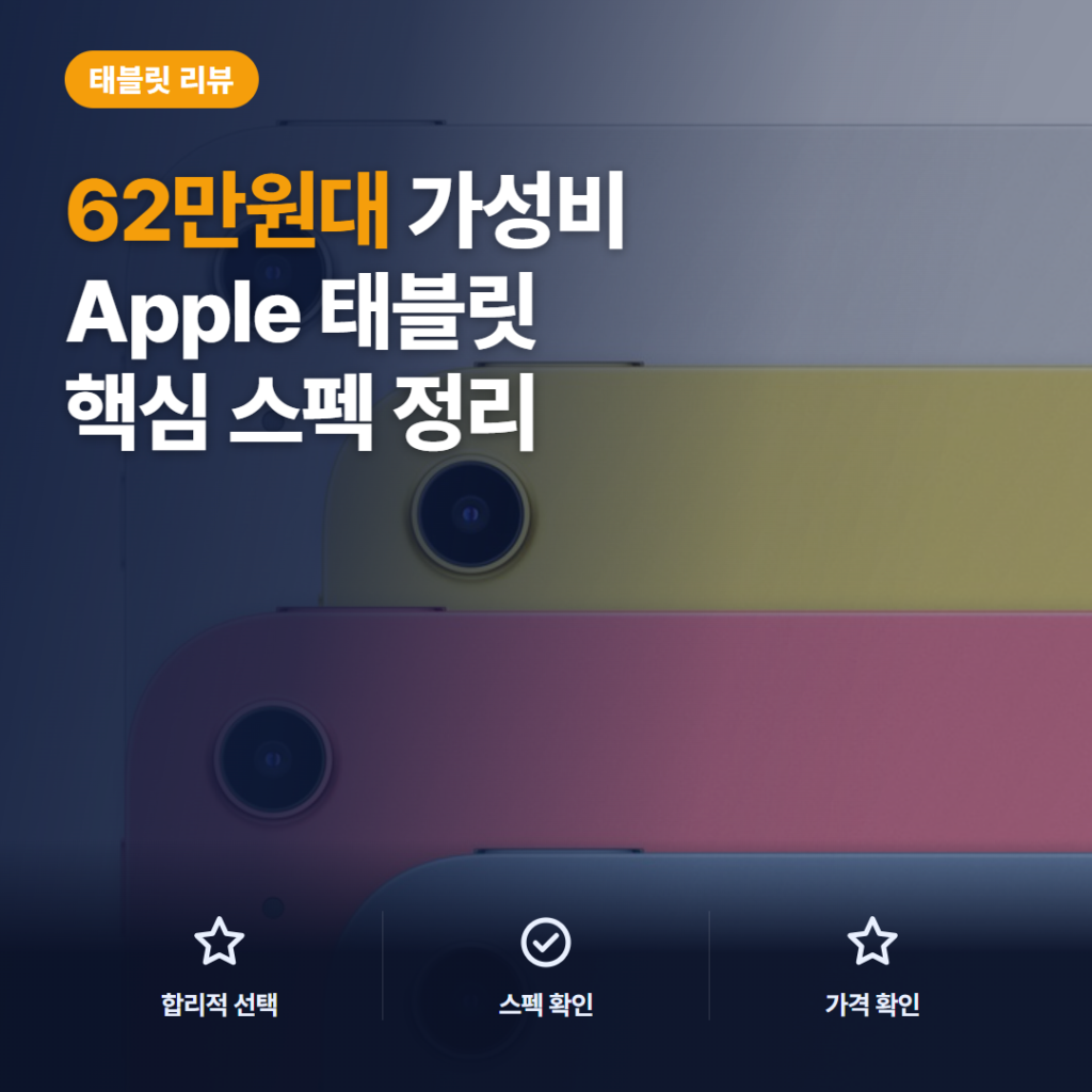 아이패드 A16 62만원대 솔직 후기 정리 — 128GB 저장공간과 아이패드 에어 비교