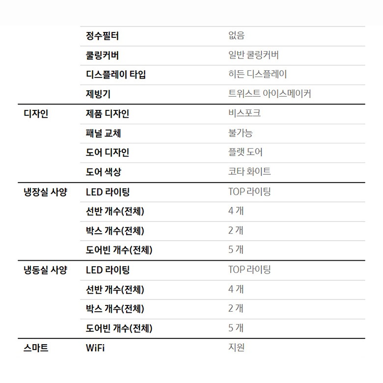AI 인버터 컴프레서 10년 무상수리 안내