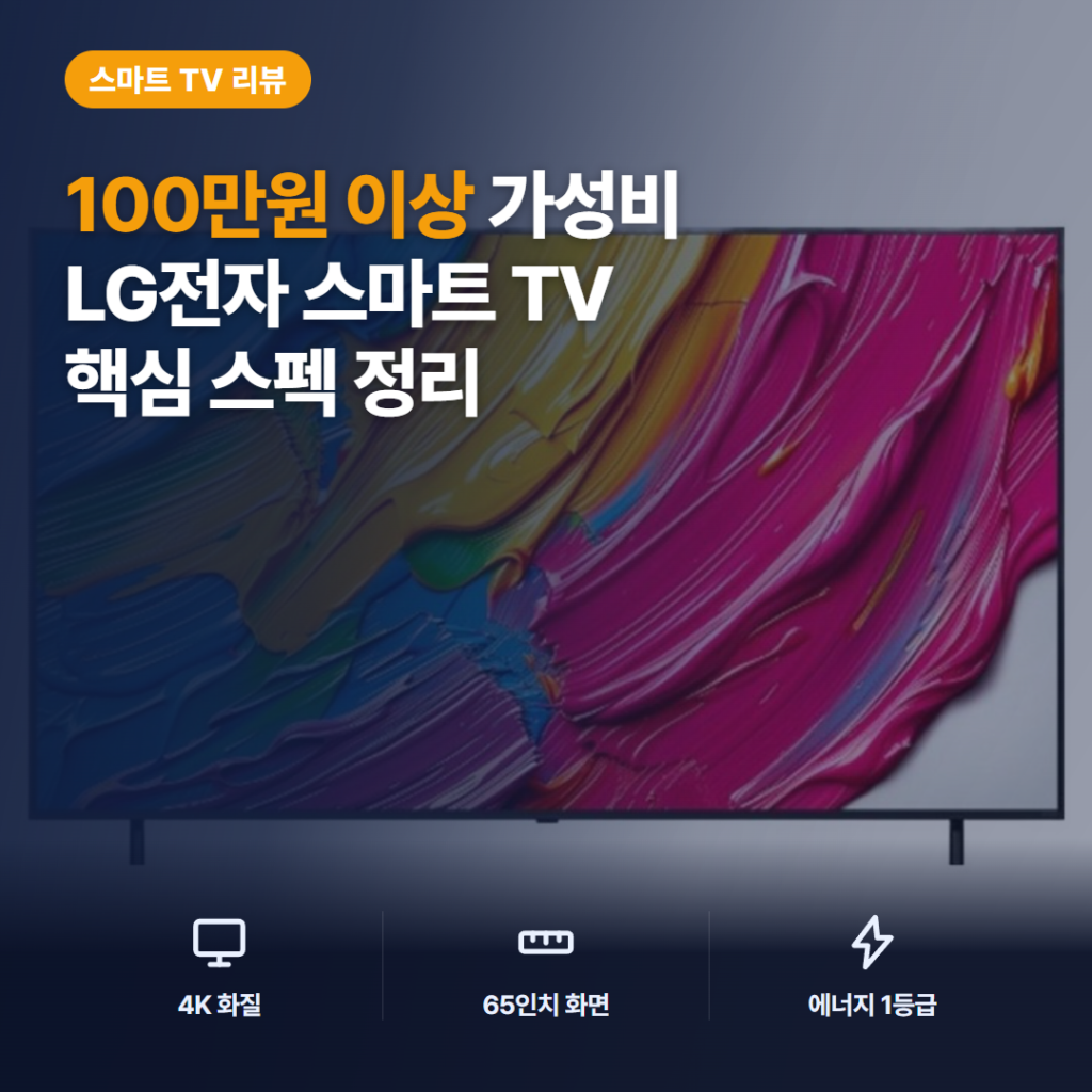 LG QNED TV 65인치 후기 — 163cm 화질, 60Hz 주사율까지 솔직 정리
