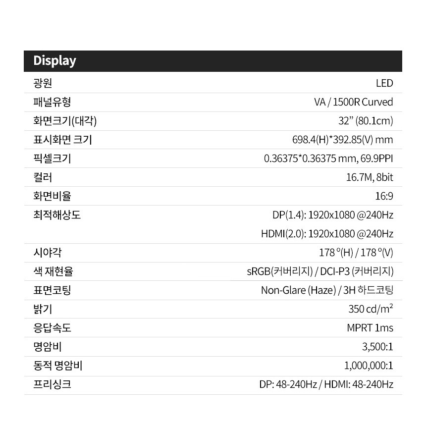입력 단자 구성 이미지