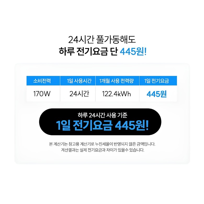 작은 얼음과 큰 얼음 두 가지 크기 선택 안내