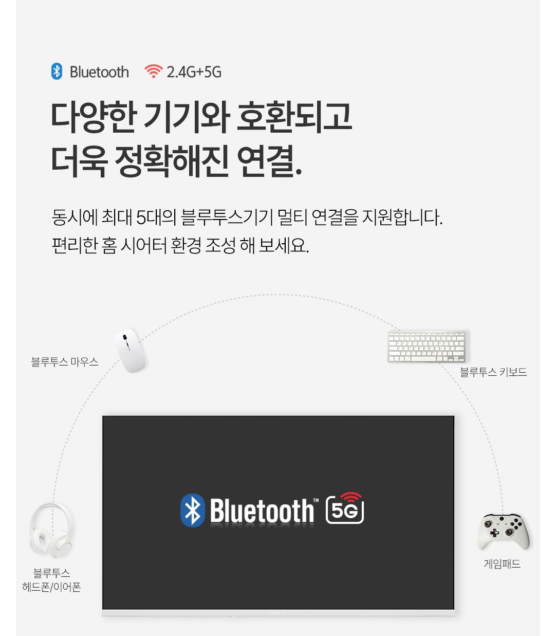 화이트 프레임 본체와 리모컨