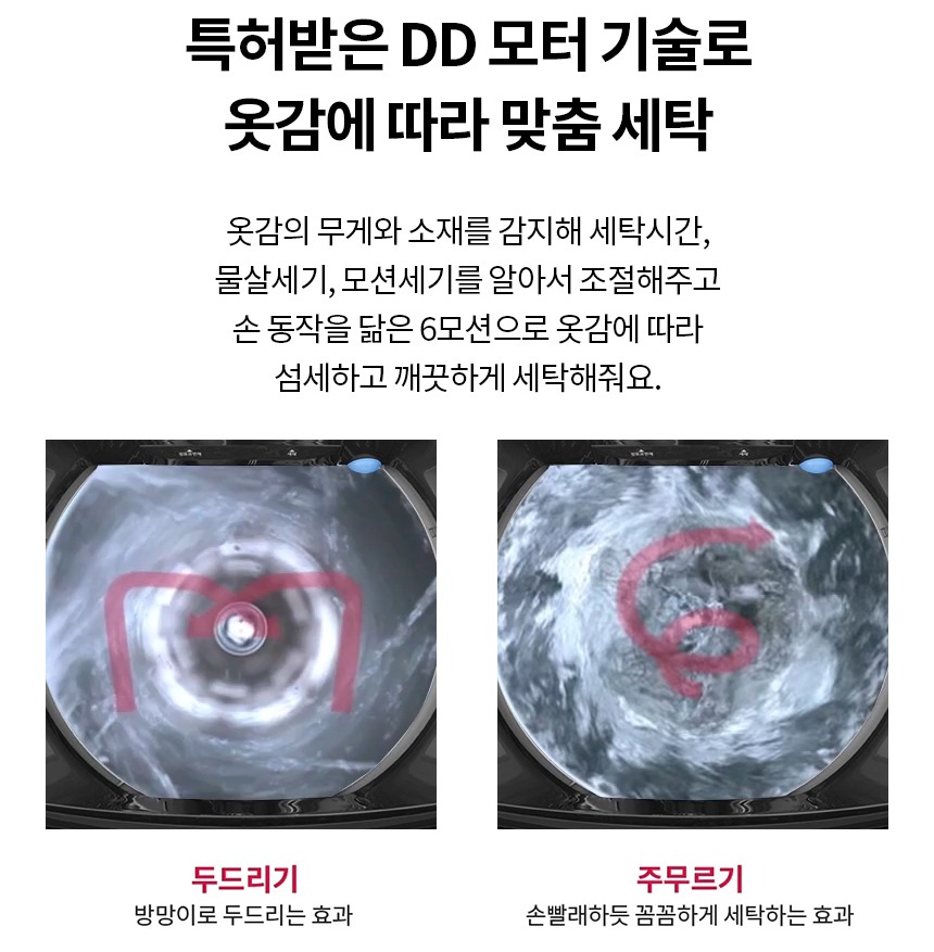 터보샷 물줄기 세탁 방식 설명