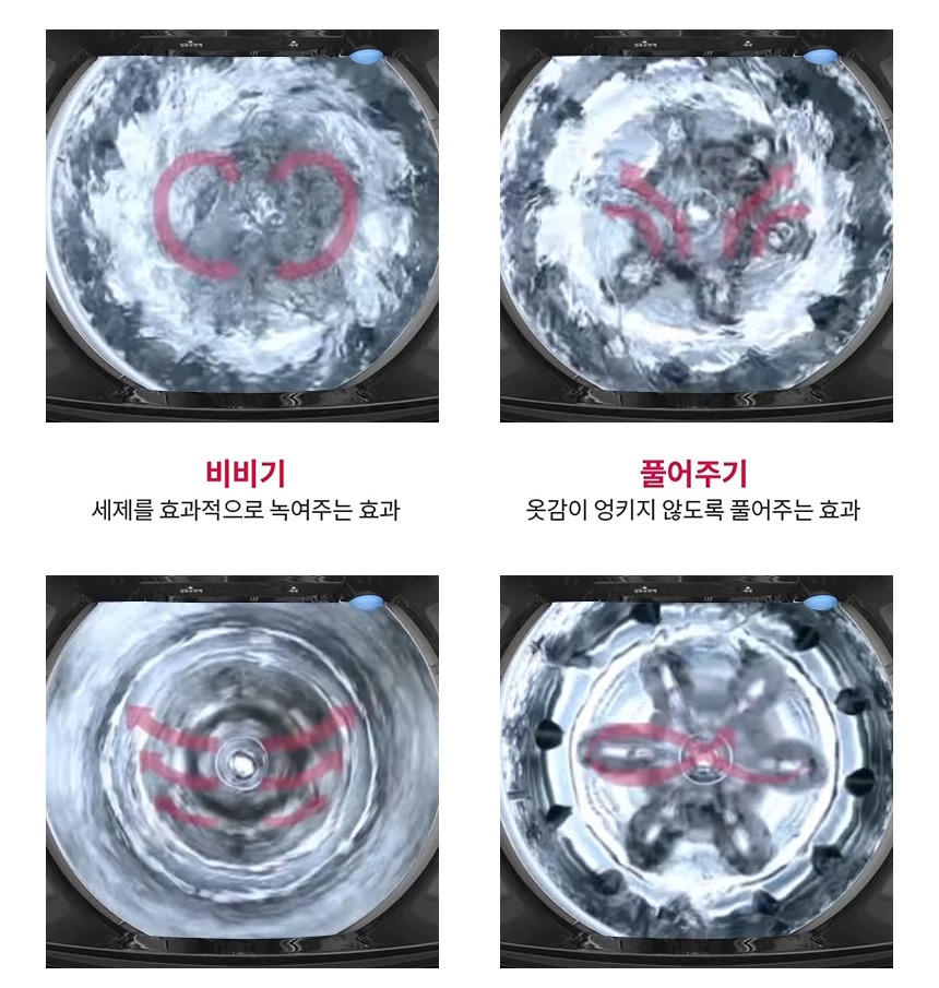 대포물살 통회전 세탁 방식 설명