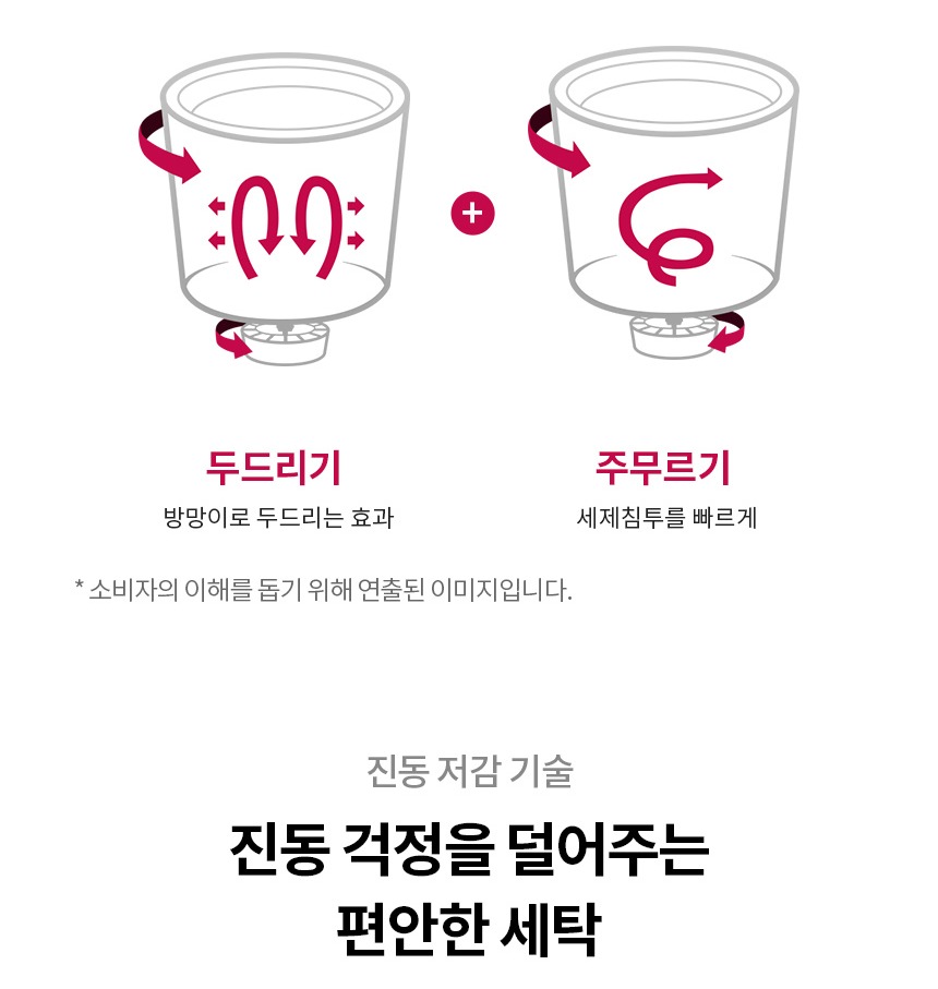 인버터 다이렉트 드라이브 모터 구조
