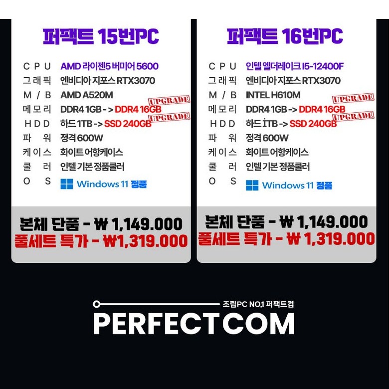 옵션 번호별 구성표 이미지