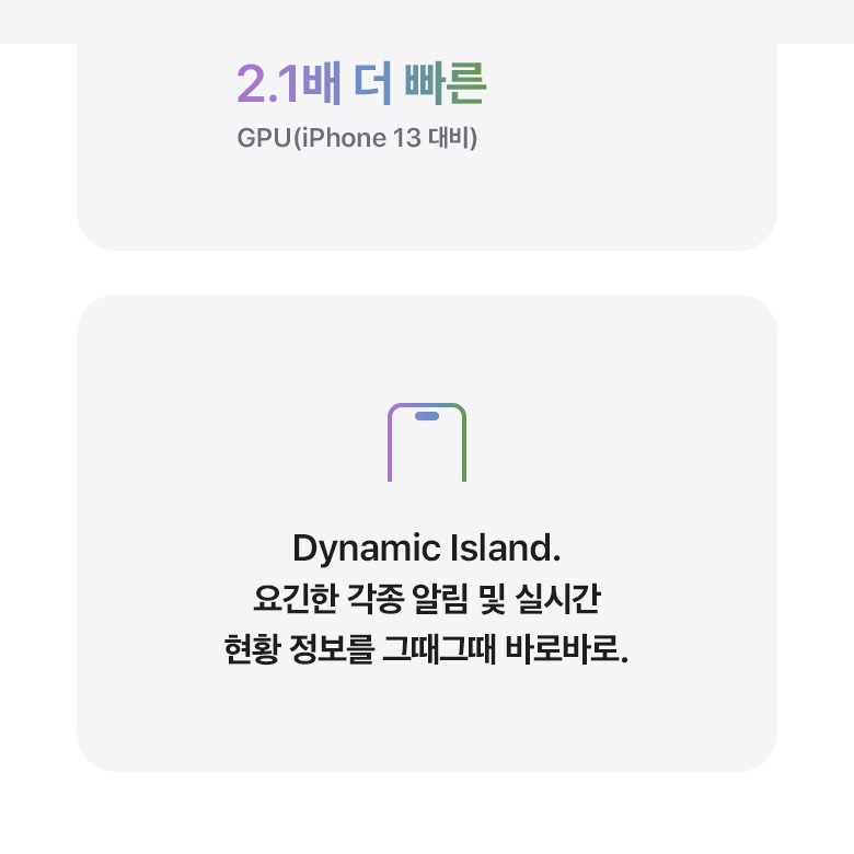 온종일 가는 배터리 사용 시간 안내