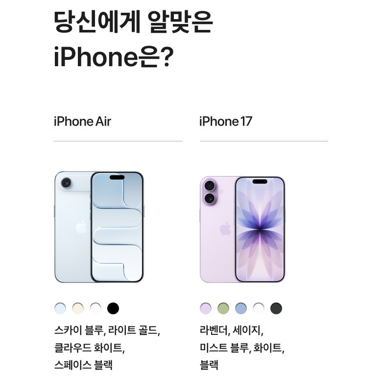 ProMotion과 Ceramic Shield 2 요약