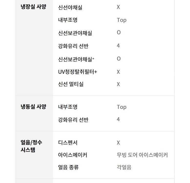 제품 높이 1790mm 정면·측면 치수 안내
