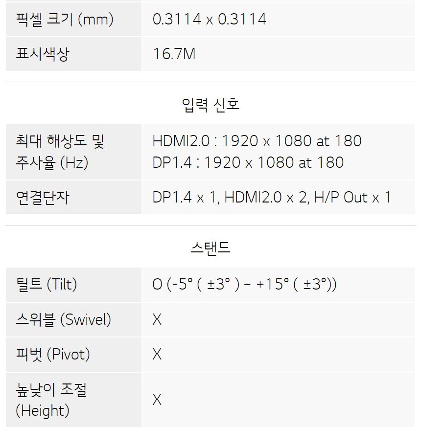 27GS50F 다크맵 모드 비교 화면