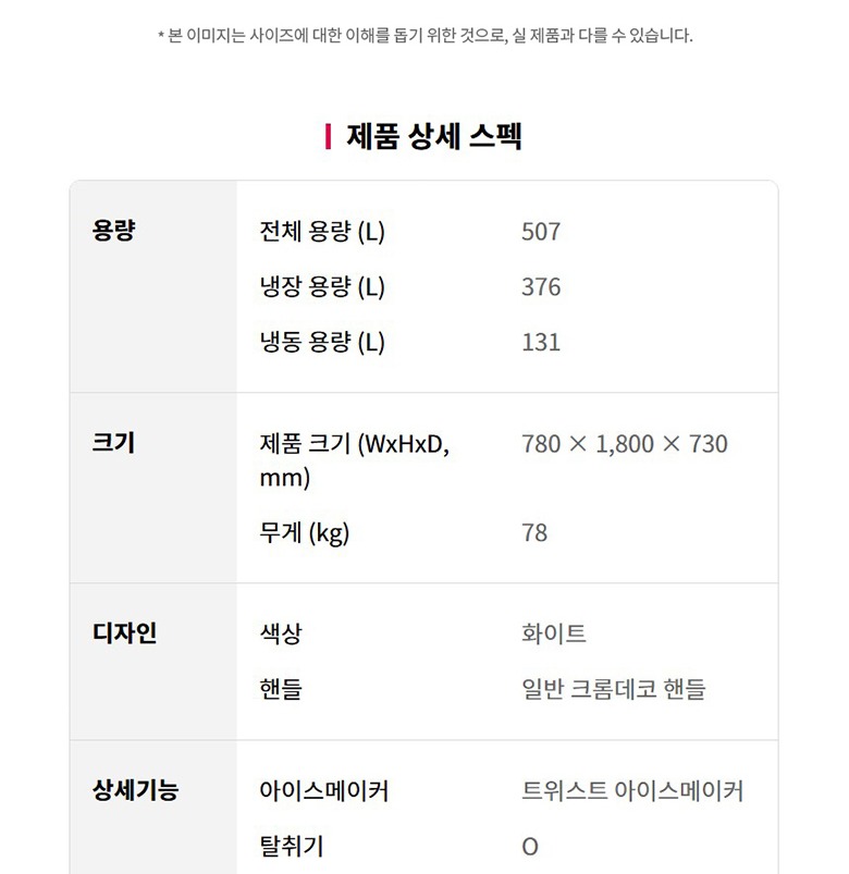 신선야채실과 강화유리 선반 안내