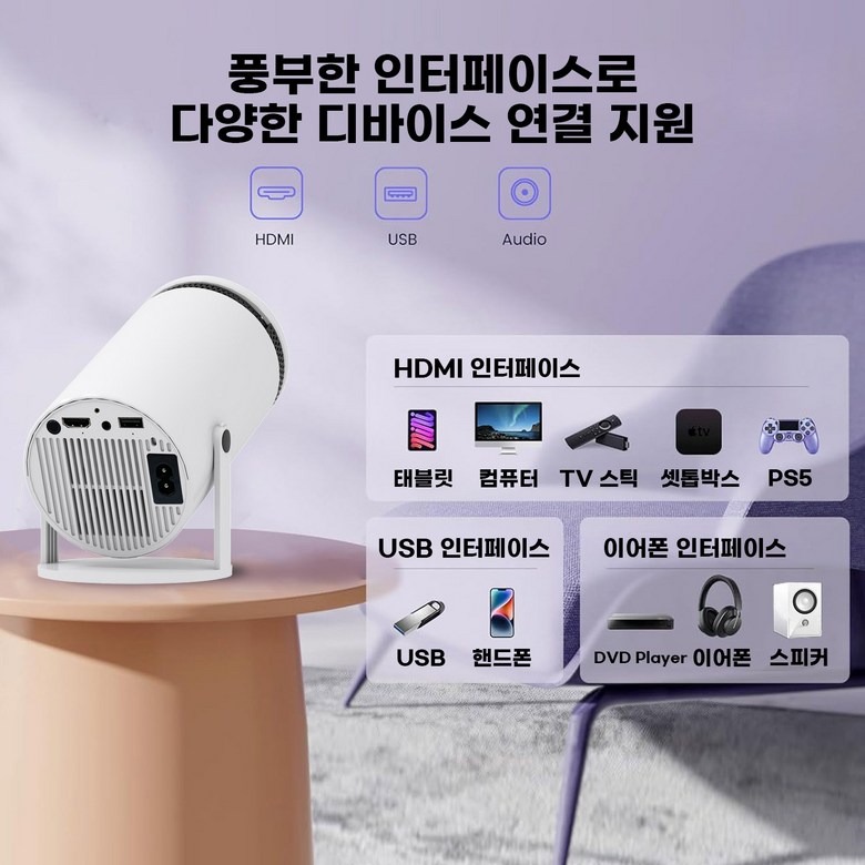 투사 거리에 따른 화면 크기 안내