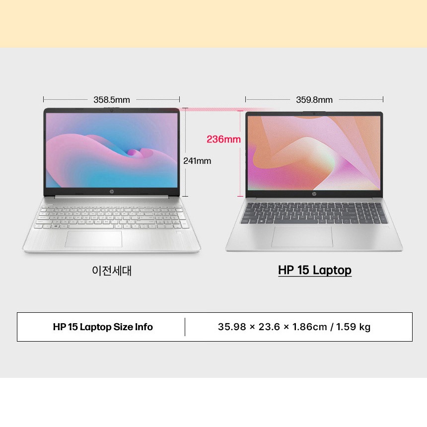 Radeon 그래픽과 NVMe SSD 구성 설명