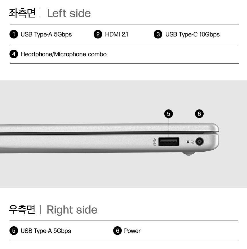 FHD 카메라와 소음 제거 마이크 설명