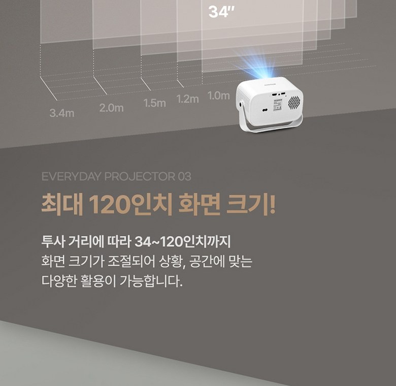 리모컨으로 조작하는 전동 초점 기능