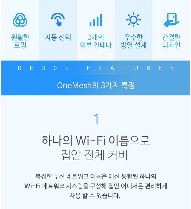공유기와 확장기 배치 관계