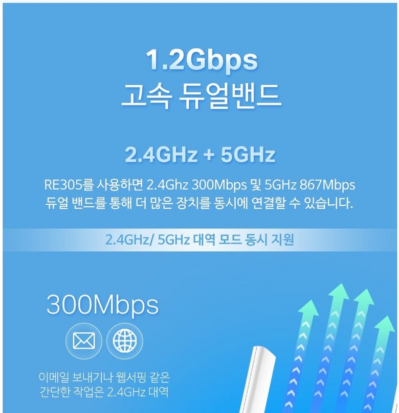 RE305 방열 설계 안내