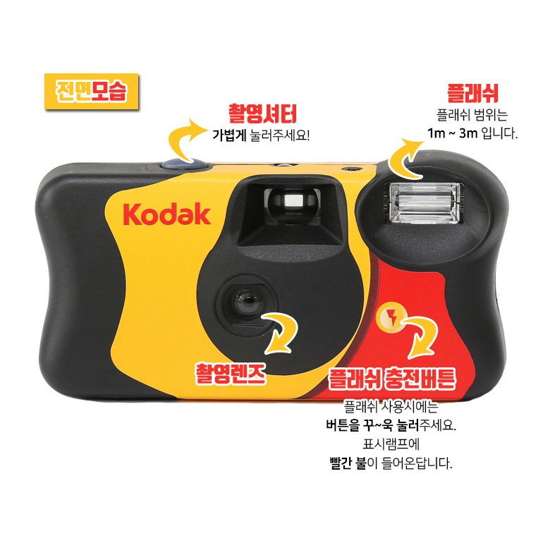 코닥 펀세이버 27 제품 구조 안내