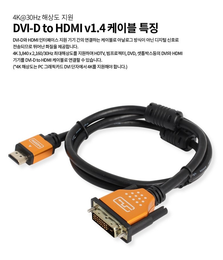 방향별 최대 해상도 안내