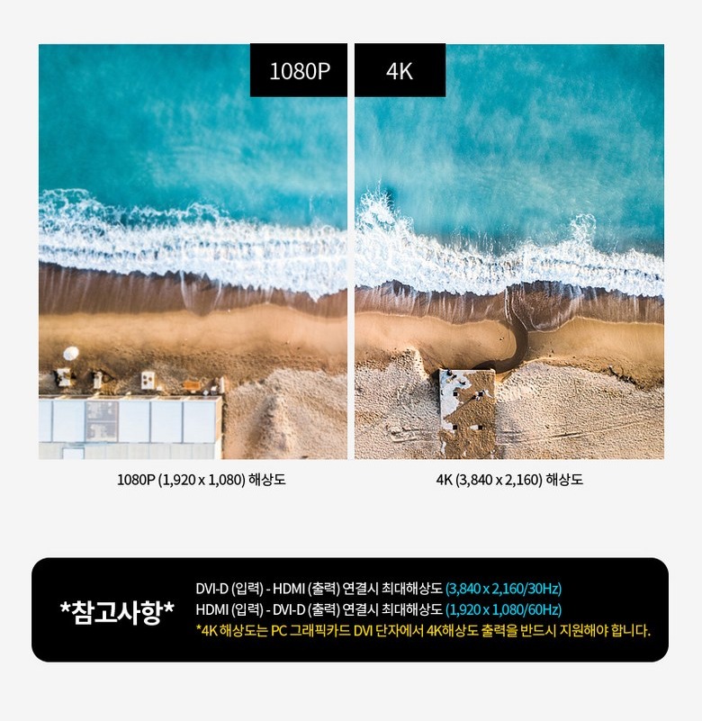 메탈 후드와 금도금 커넥터
