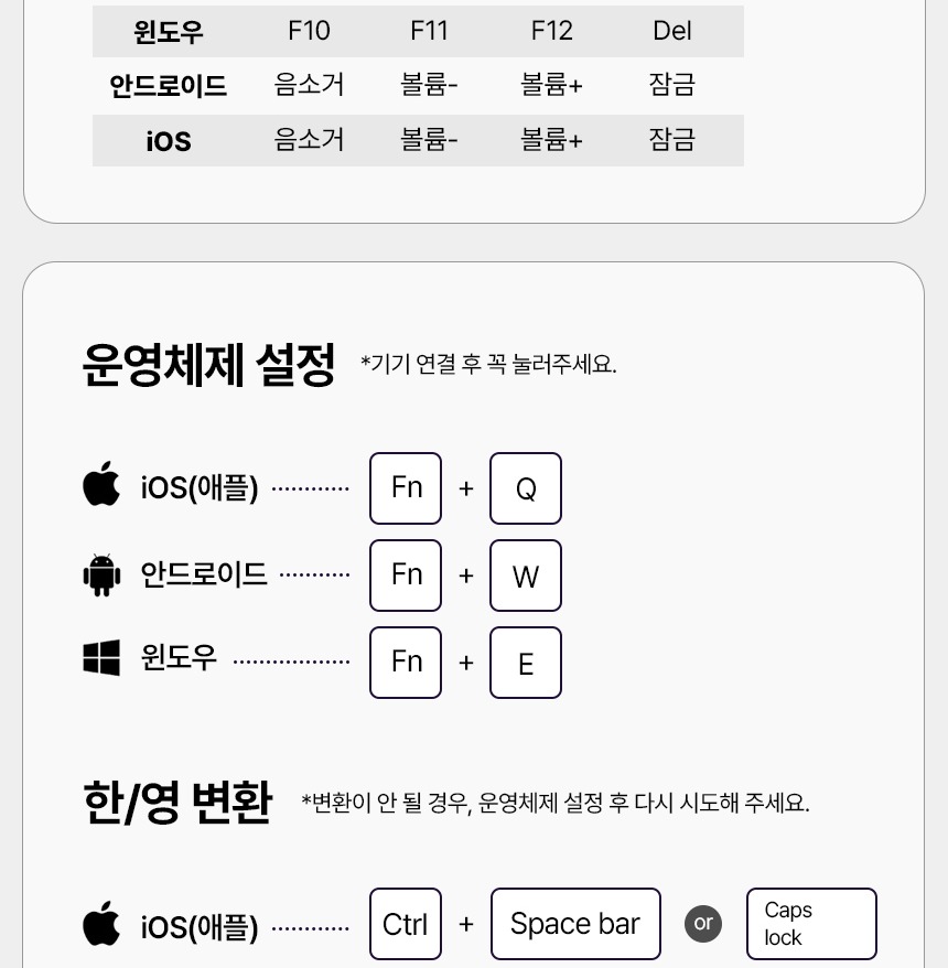 펜타그래프 키 방식 안내