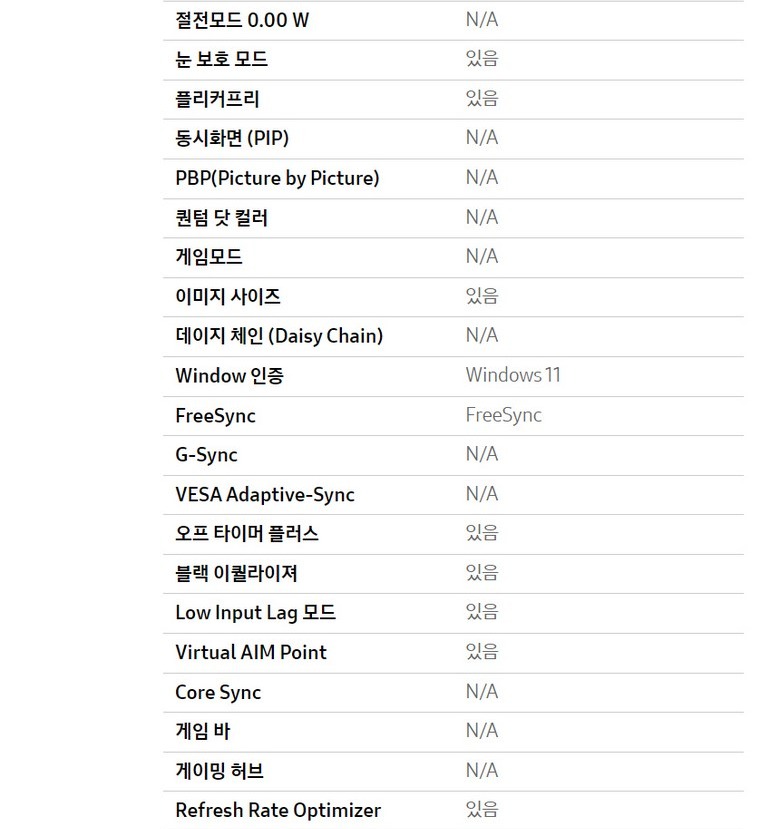 165Hz 주사율과 1ms 응답속도 설명