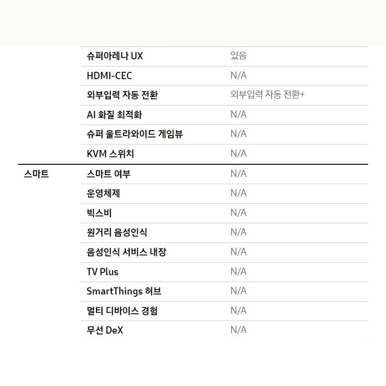 AMD FreeSync 화면 찢어짐 감소 설명