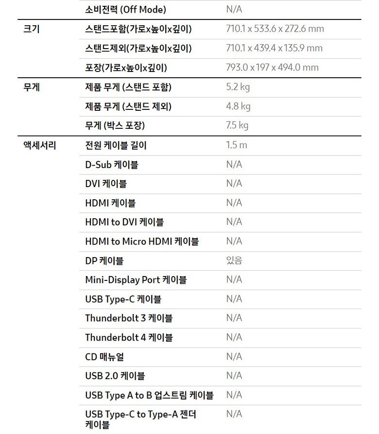 스탠드 포함 크기와 무게 사양표