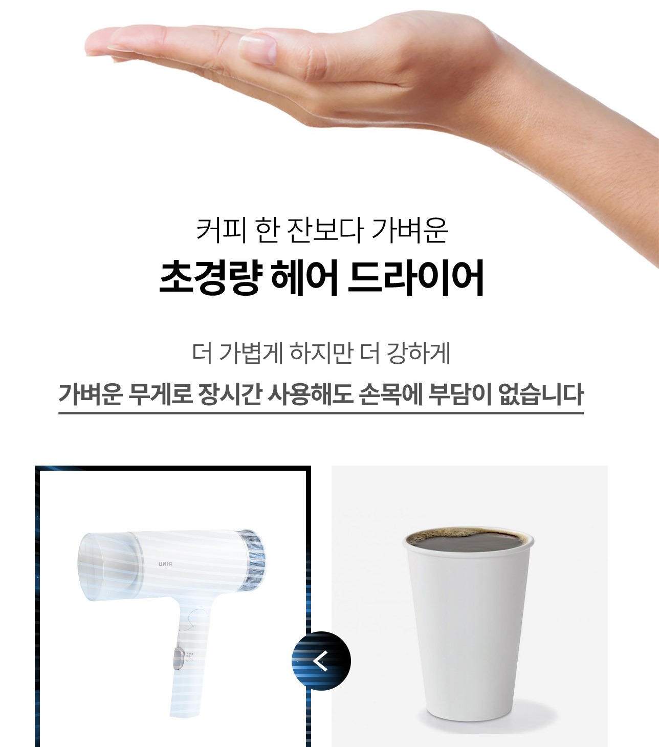 4단 슬라이드 스위치 설명 이미지