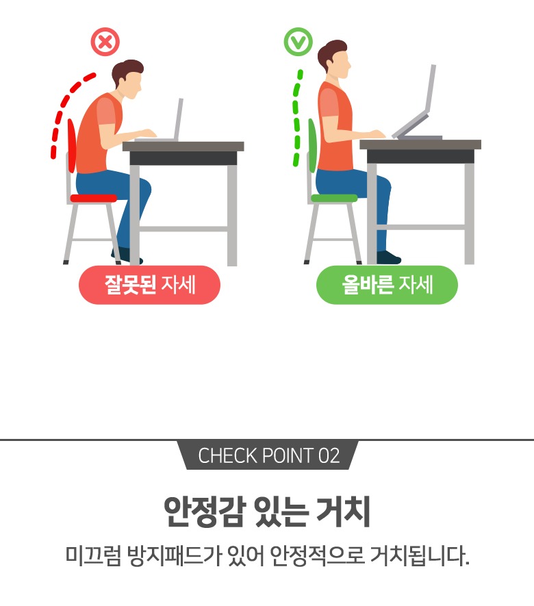 화면 높이에 따른 자세 비교 안내