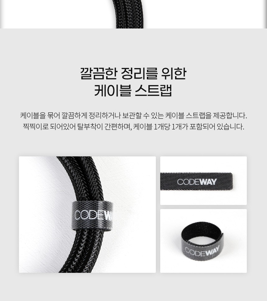 입출력 방향별 해상도 안내 이미지