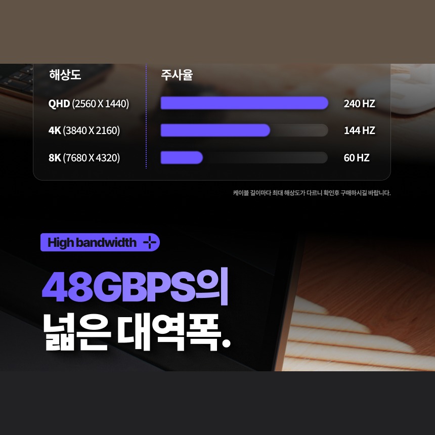 코드웨이 HDMI 2.1 제품 안내