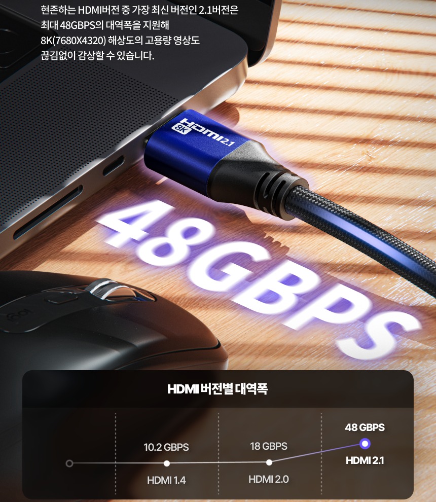 코드웨이 기능 안내 화면
