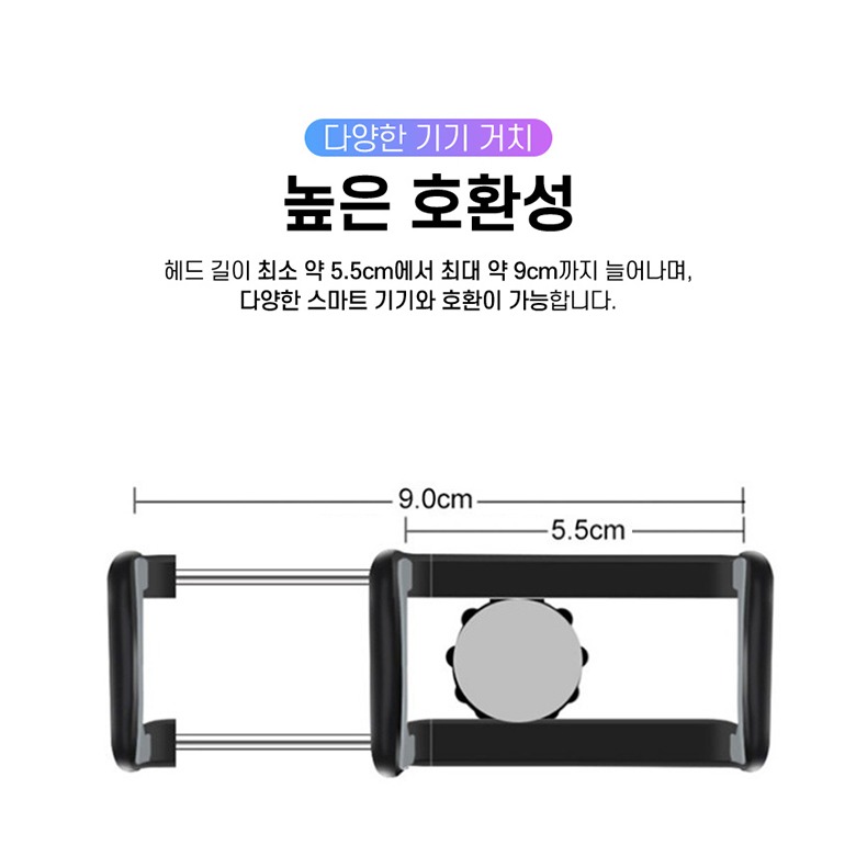 계기판, 선바이저, 백미러 등 거치 가능한 위치 안내