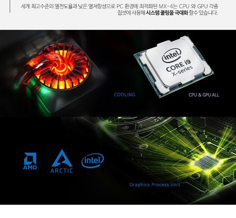 써멀 컴파운드 적용 용도 안내