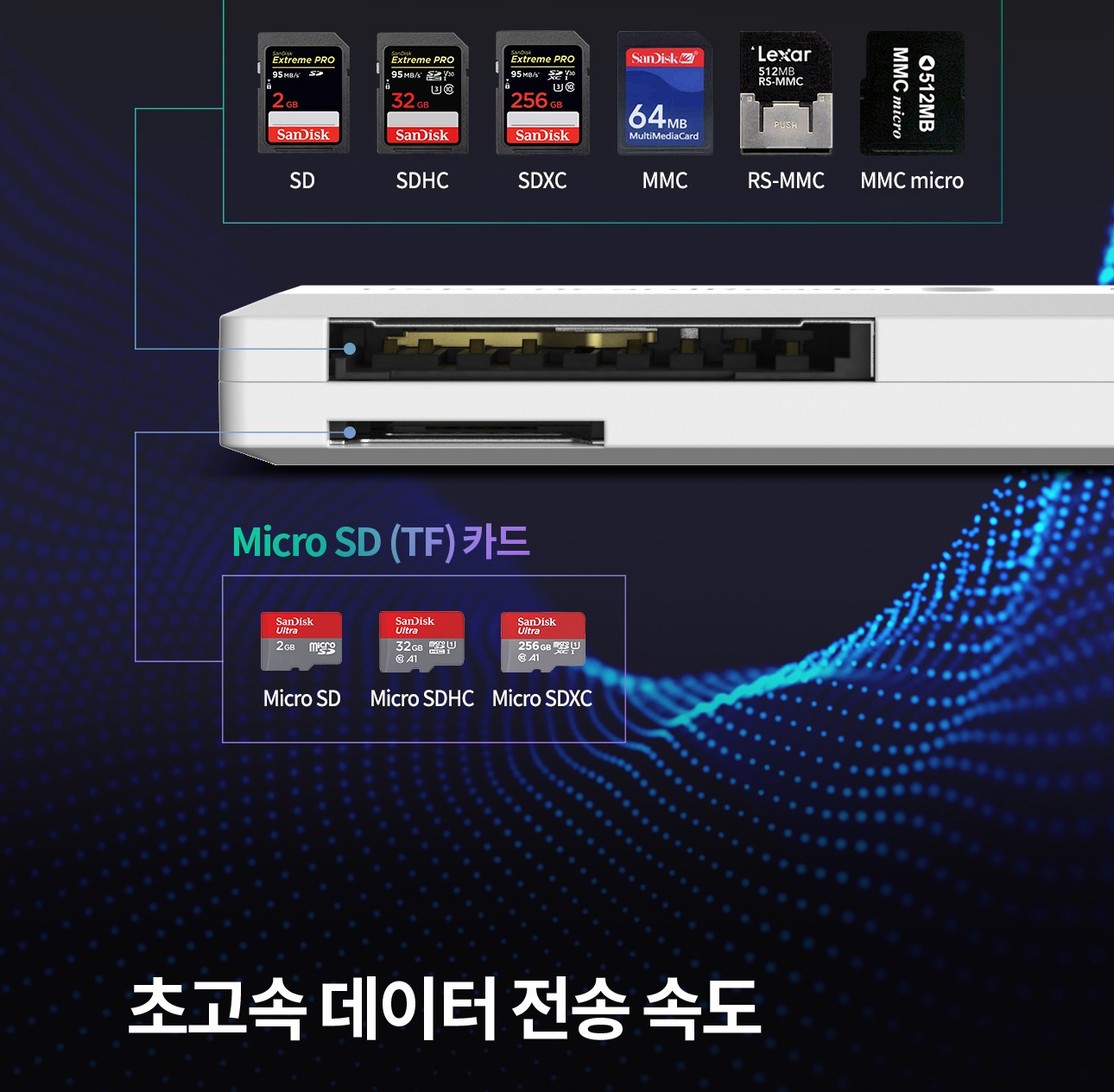 카드 리더기 본체 외형